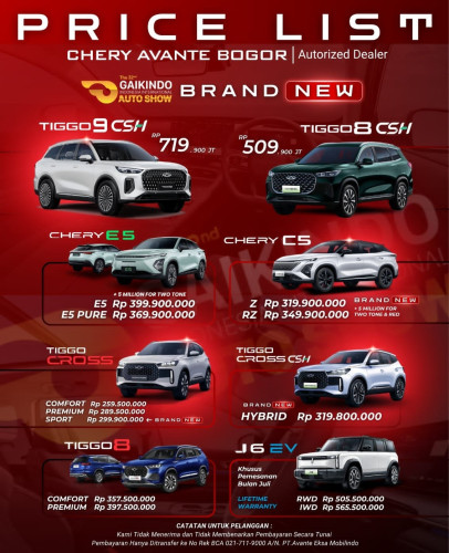 Pricelist Harga Chery jatinegarakaum 2025